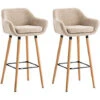 Lot De 2 Tabouret De Bar Similicuir - Chaise Haute De Bar Confortable Design Scandinave Avec Dossier Et Accoudoir, Beige 1 Lot De 2 Tabouret De Bar Similicuir - Chaise Haute De Bar Confortable Design Scandinave Avec Dossier Et Accoudoir, Beige -Homcomes Boutique 33818953 1
